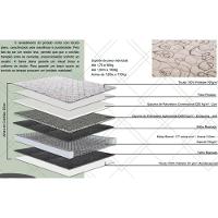 Colchão Solteiro Molas Bonnel Assis + Base Crc Suede Brown (88x188) - Herval