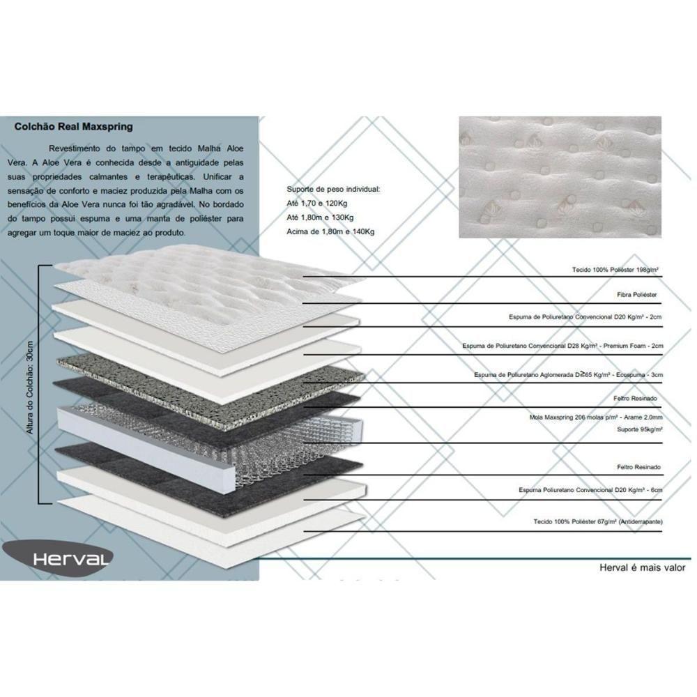 Conjunto Box Baú Solteiro: Colchão Molas Herval Maxspring Real + Base Crc Linhão White (88x188) - 3