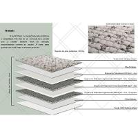 Conjunto Box Queen: Colchão Espuma Herval Ag65 Fort Black + Base Crc Suede Gray (158x198) - 3