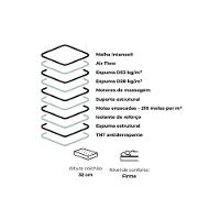 Colchão King Molas Masterpocket Ensacadas Massageant Euro Pillow (193x203x32) - Plumatex