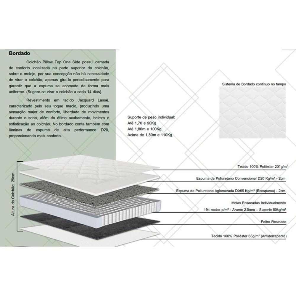 Cama Box Queen: Colchão Molas Ensacadas Herval C1789 + Base Crc Suede Gray (158x198) - 4