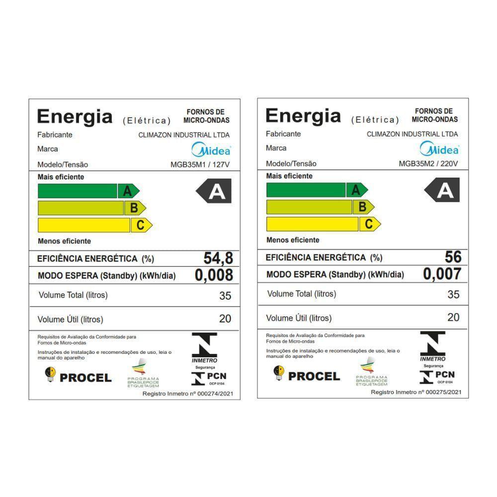 Micro-ondas de Embutir 35L Preto Midea MGB35M1 - 110V - 6