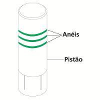 Alicate Para Anéis De Pistão 50-100 Mm Tramontina Pro Tramontina - 4