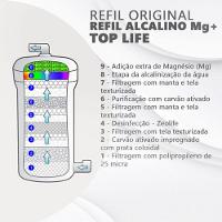 Filtro Refil Alcalino Magnésio Ph 9,5 Purificador Top Life - 2