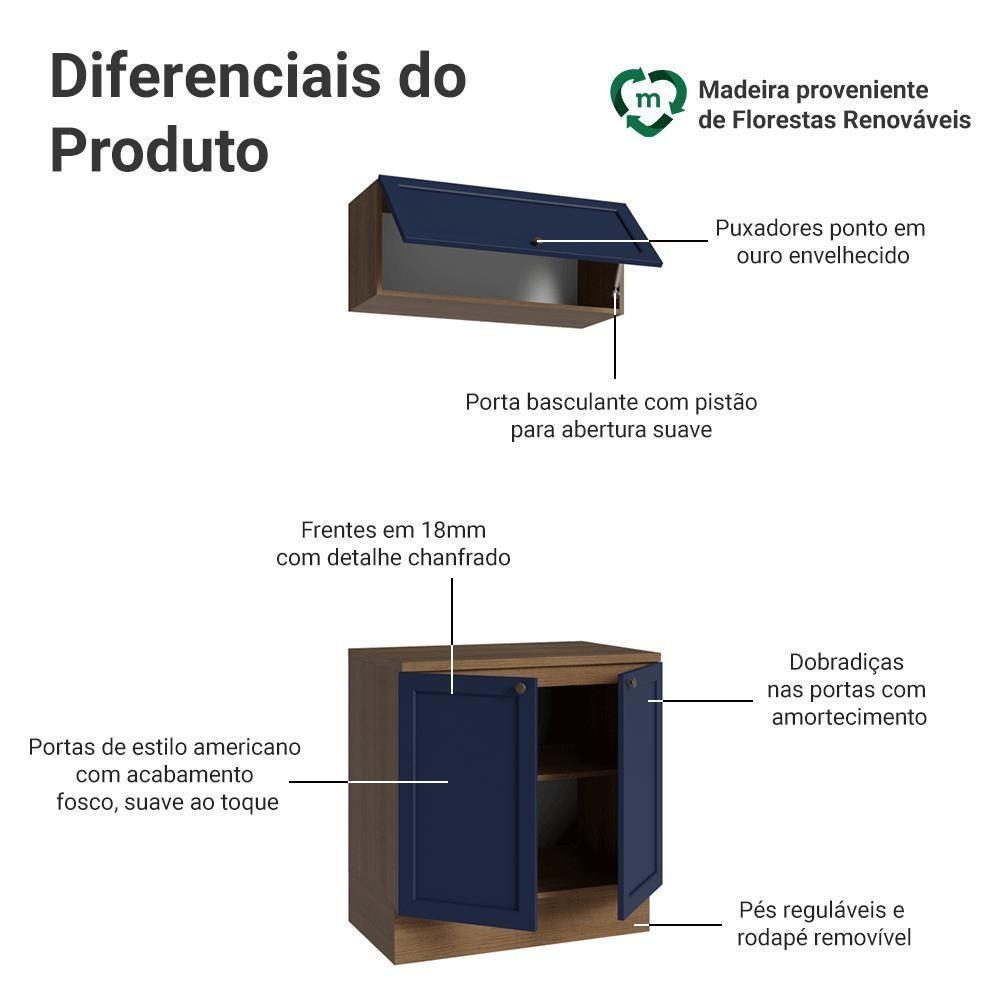 Conjunto Gabinete Para Banheiro 80cm 3 Portas Vik Madesa 02 Rustic-azul - 4