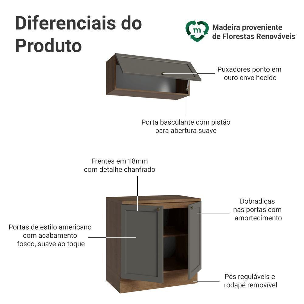 Conjunto Gabinete Para Banheiro 80cm 3 Portas Vik Madesa 02 Rustic-cinza - 4