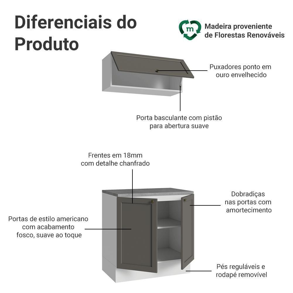 Conjunto Gabinete Para Banheiro 80cm 3 Portas Vik Madesa 02 Branco-cinza - 4