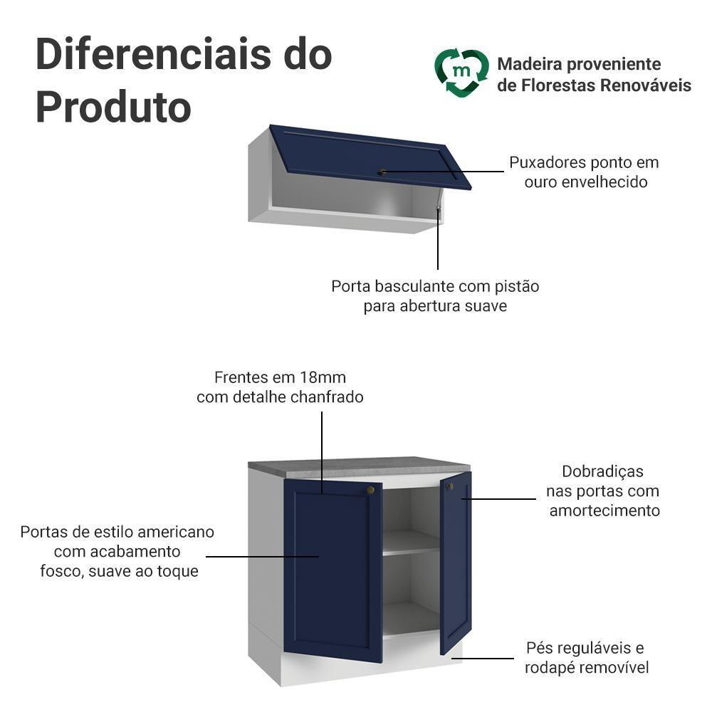 Conjunto Gabinete Para Banheiro 80cm 3 Portas Vik Madesa 02 Branco-azul - 4