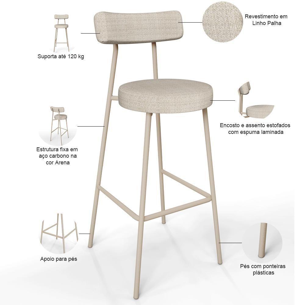 Banqueta Alta Bar Cozinha Sala De Jantar Aço Milão Arena L02 Linho Palha - Lyam Decor - 4