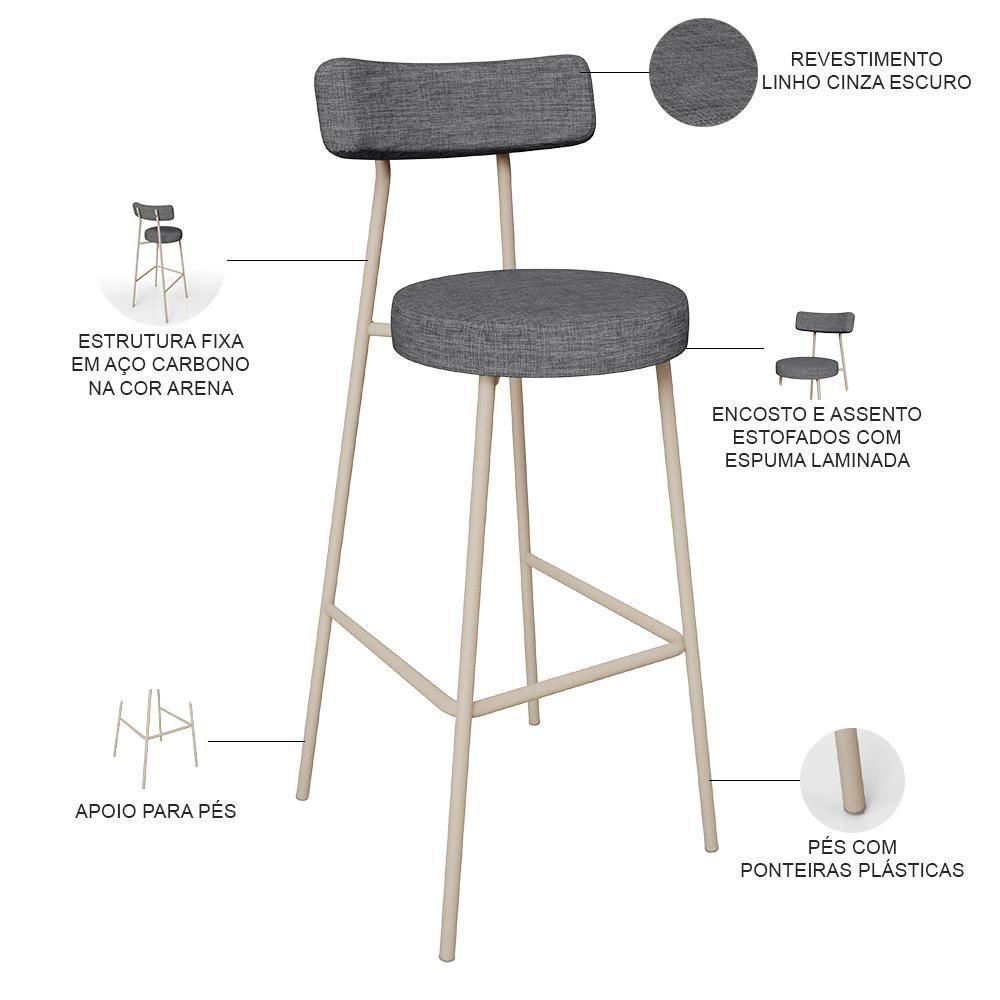 Kit 02 Banquetas Alta Bar Cozinha Sala De Jantar Aço Milão Arena L02 Linho Cinza Escuro - Lyam Decor - 4