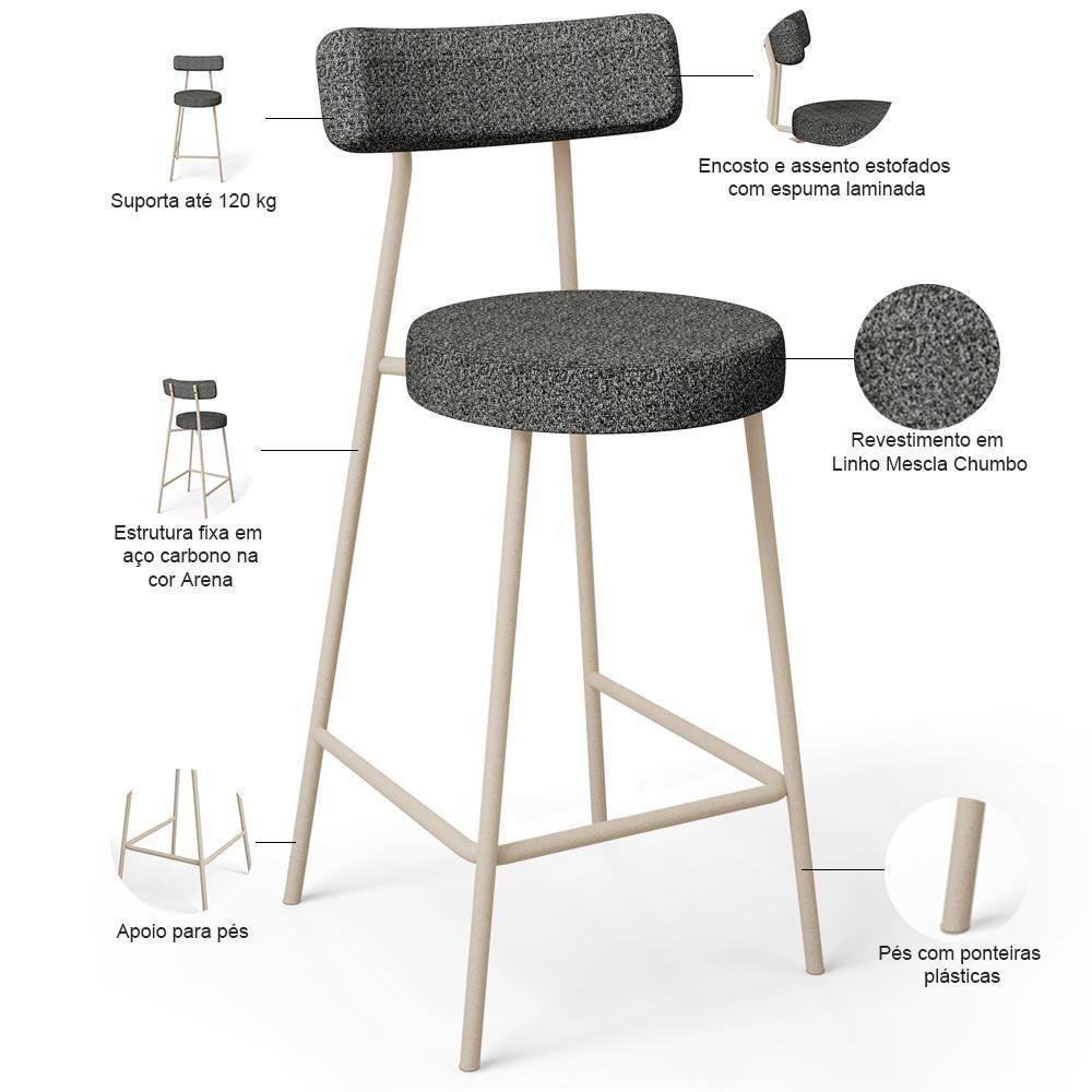 Kit 05 Banquetas Baixa Cozinha Sala Jantar Bancada Milão Arena L02 Linho Mescla Chumbo - Lyam Decor - 4