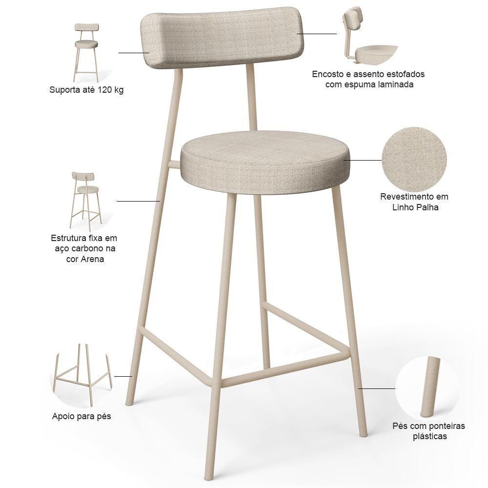 Kit 05 Banquetas Baixa Cozinha Sala Jantar Bancada Milão Arena L02 Linho Palha - Lyam Decor - 4