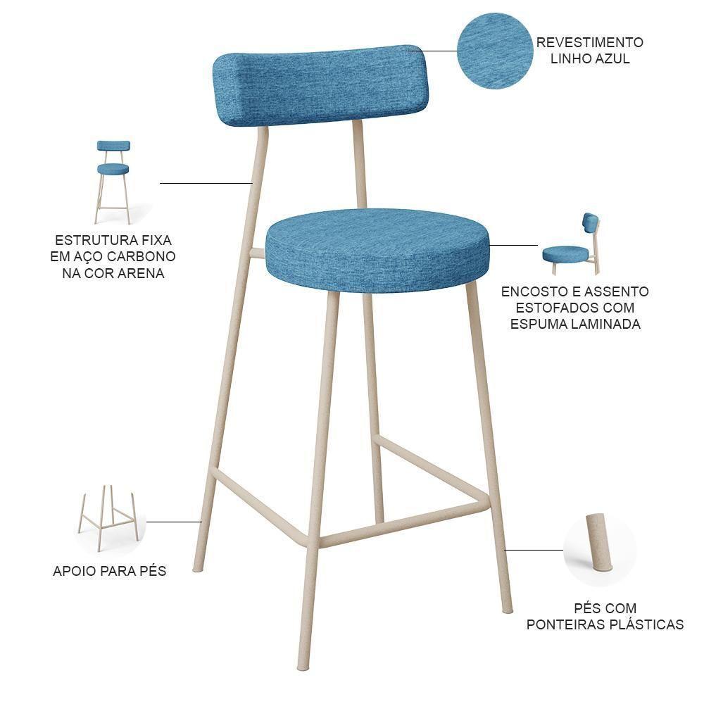 Kit 05 Banquetas Baixa Cozinha Sala Jantar Bancada Milão Arena L02 Linho Azul - Lyam Decor - 4