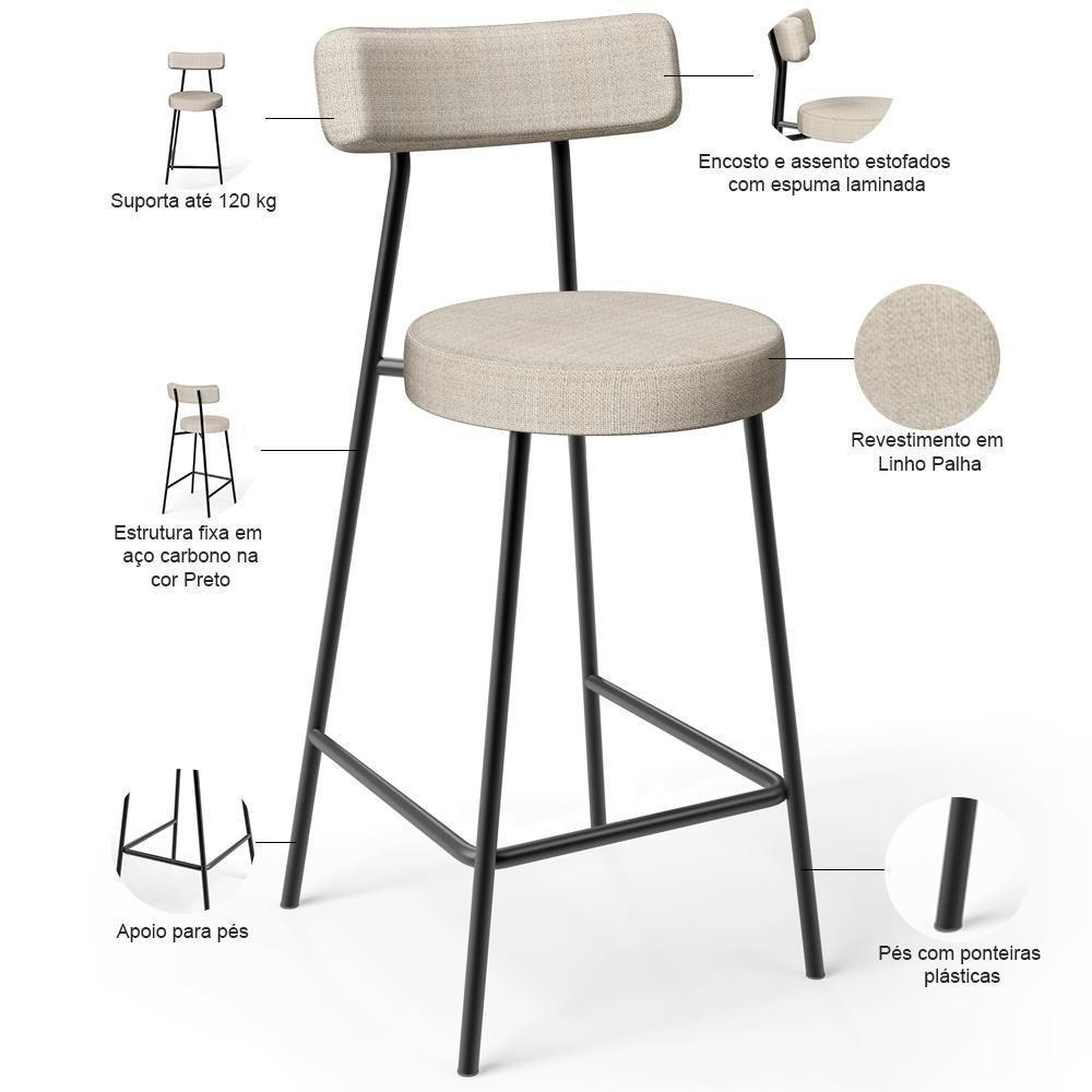 Kit 03 Banquetas Baixa Para Cozinha Sala De Jantar Bar Bancada Milão L02 Linho Palha - Lyam Decor - 4