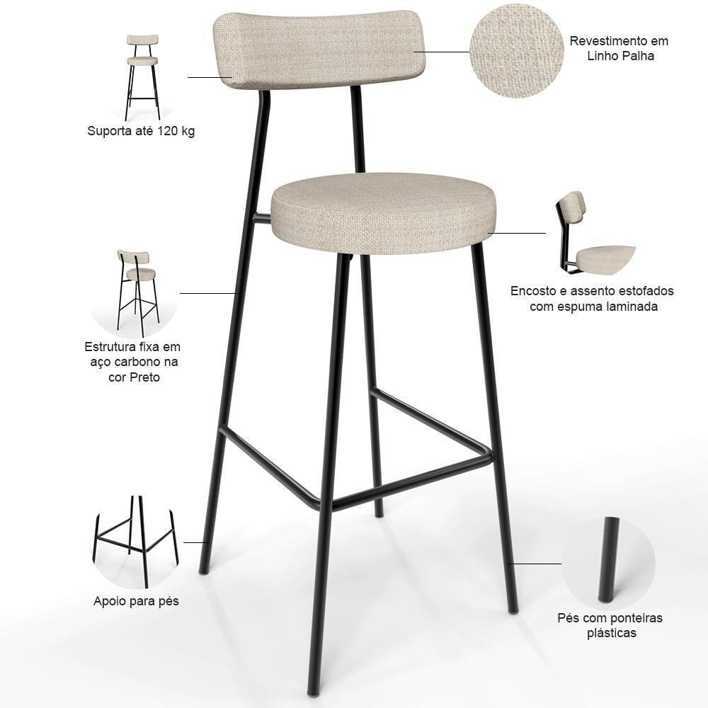 Kit 04 Banquetas Alta Bar Cozinha Sala De Jantar Estrutura Em Aço Milão L02 Linho Palha - Lyam Decor - 2