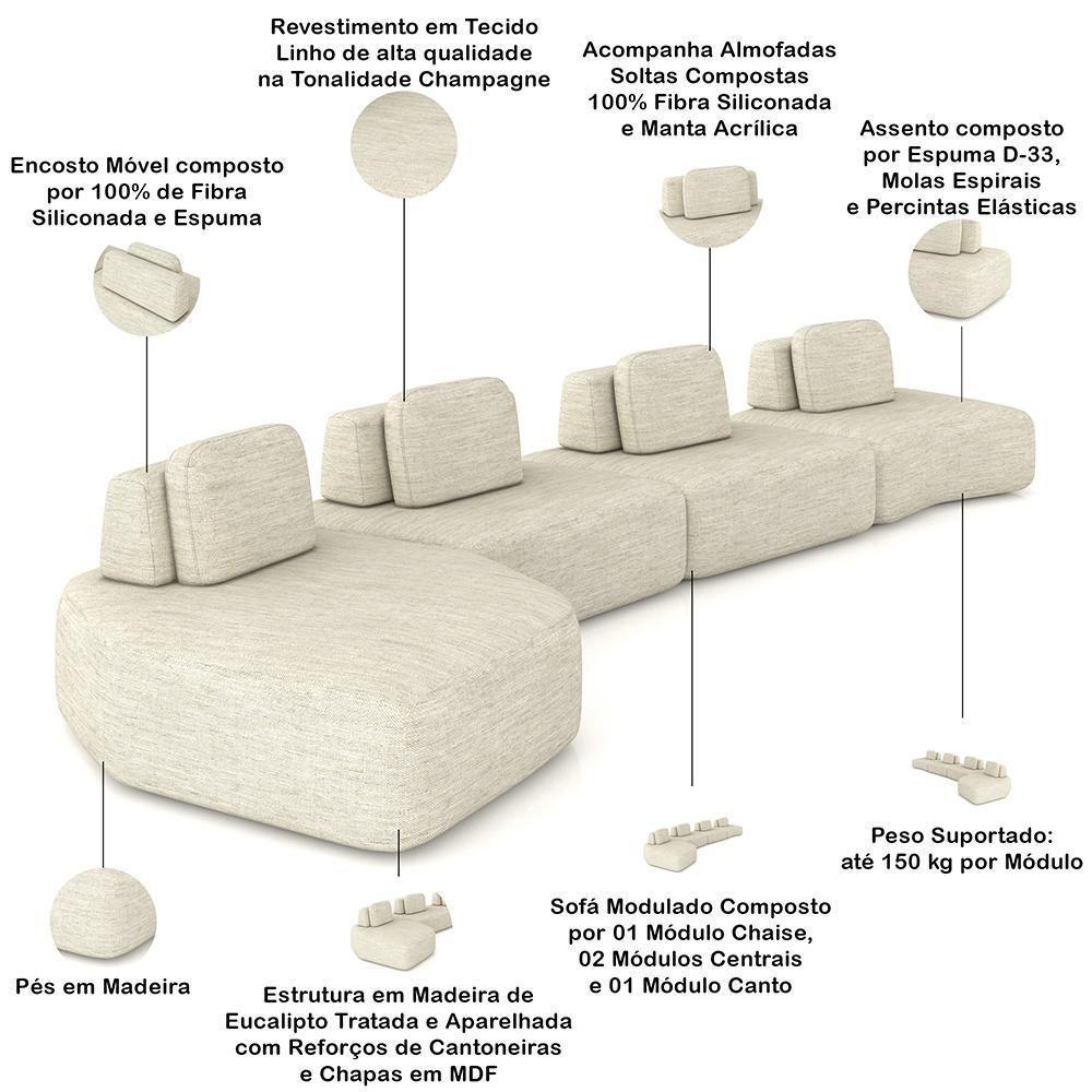 Sofá Ilha Modular Para Sala Living Orgânico 620cm Angra K01 Linho Champanhe - Lyam Decor - 4