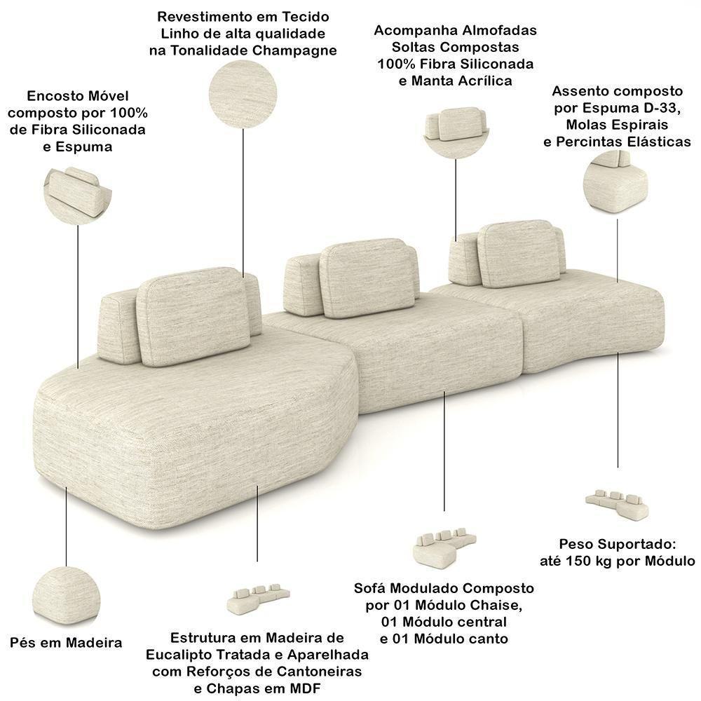 Sofá Ilha Modular Para Sala Living Orgânico 480cm Angra K01 Linho Champanhe - Lyam Decor - 4