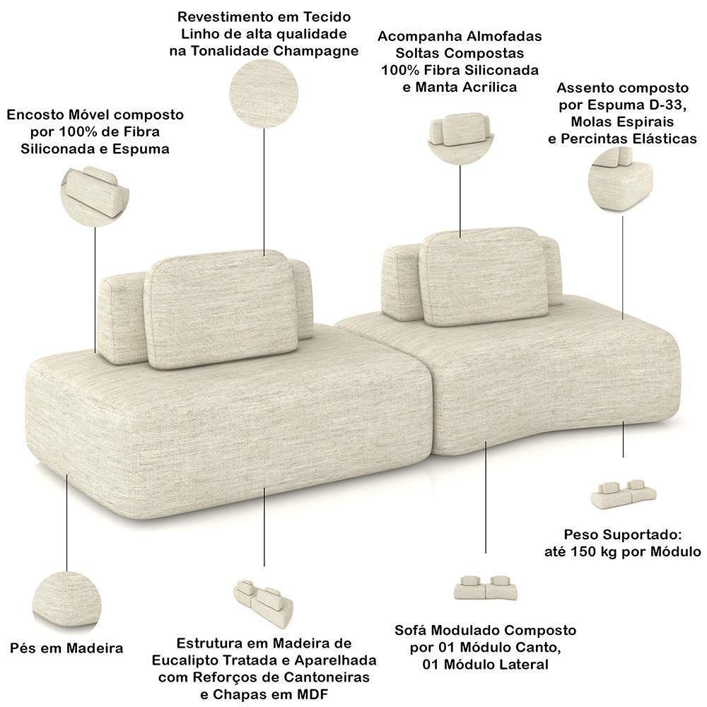 Sofá Ilha Modular Para Sala Living Orgânico 315cm Angra K01 Linho Champanhe - Lyam Decor - 4