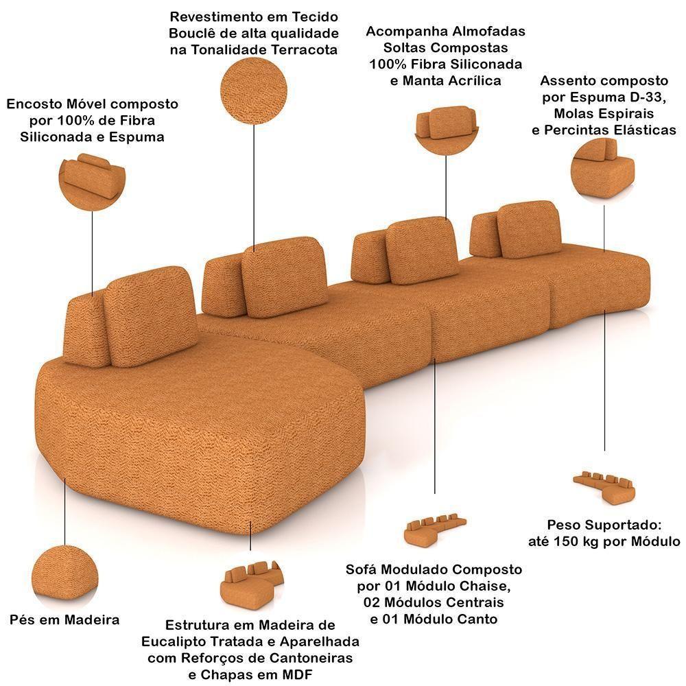 Sofá Ilha Modular Para Sala Living Orgânico 620cm Angra K01 Bouclê Terracota - Lyam Decor - 4