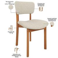 Kit 5 Cadeiras Para Sala De Jantar Cozinha Living Estofada Dara L02 Linho Champagne - Lyam Decor