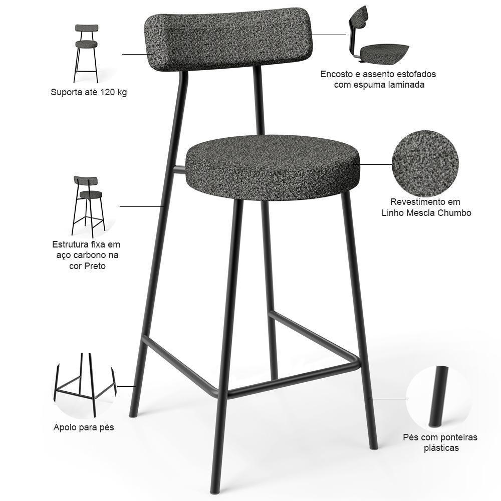 Kit 06 Banquetas Baixa Para Cozinha Sala De Jantar Bar Bancada Milão L02 Linho Mescla Chumbo - Lyam Decor - 4