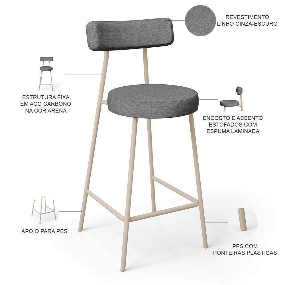 Kit 06 Banquetas Baixa Cozinha Sala Jantar Bancada Milão Arena L02 Linho Cinza Escuro - Lyam Decor - 4