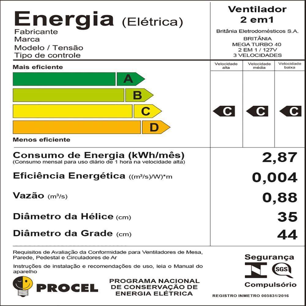Ventilador Britânia Mega Turbo 40 Six 135w - 2 Em 1 220V - 5