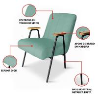 Poltrona Sala Decorativa Industrial Preto Kit 2 Laurita Linho K01 - D'rossi Cor Verde Menta