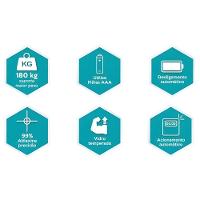 Balança Digital Corporal Dellamed Smart Até 180kg - Cinza - 5