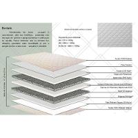 Cama Box Baú Solteiro: Colchão Ortopédico Herval Ag65 Frontier + Base Crc Linhão White (88x188) - 9