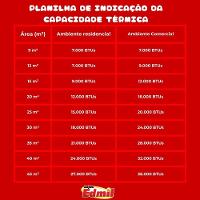 Ar Condicionado Split Philco Frio 9000 Btus PAC9FB Eco Inverter Compressor Silencioso 220V - 4