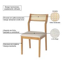 Conjunto 2 Cadeiras De Jantar Lagum Conforto Estofada Jequitibá Natural Linho Bege Palha Sextavada - 3