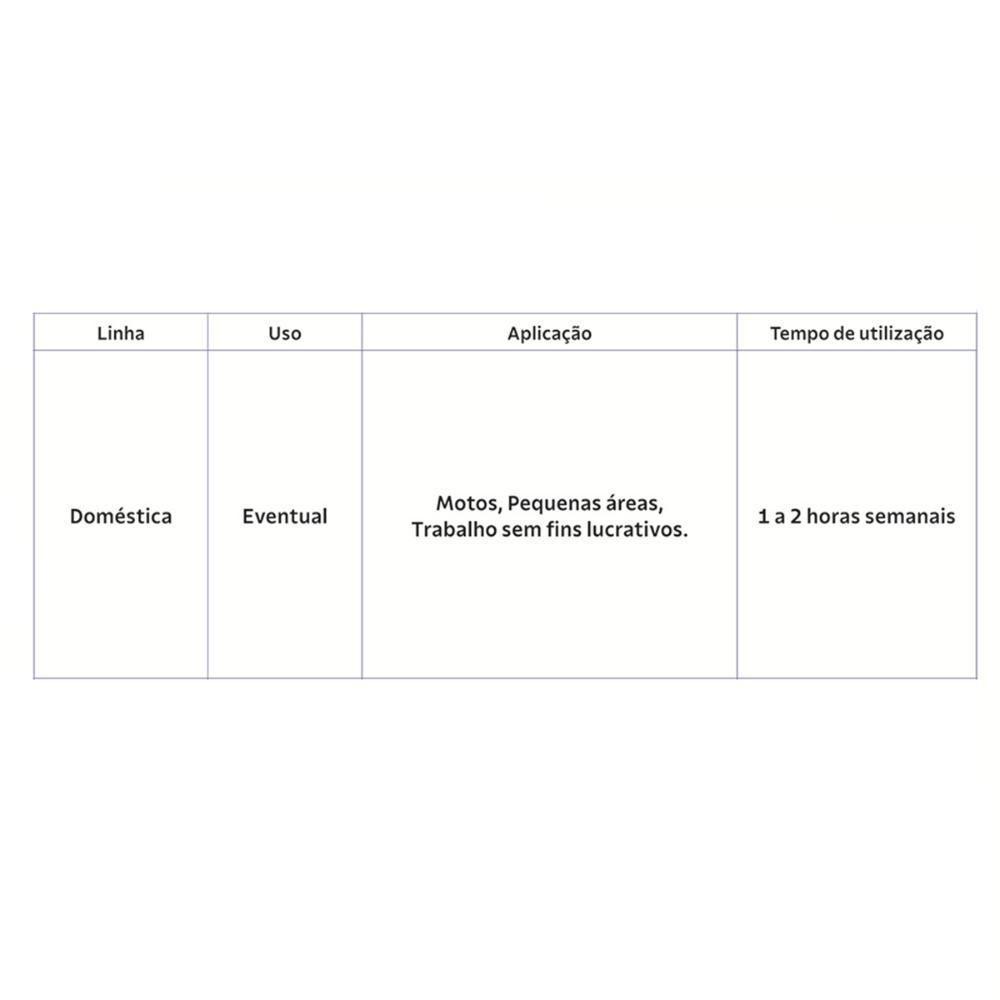 Lavadora De Alta Pressão 1200W Master Uso Doméstico Alta Pressão 1500PSI Tramontina 42545012 110V - 2