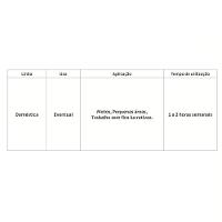 Lavadora De Alta Pressão 1200W Master Uso Doméstico Alta Pressão 1500PSI Tramontina 42545022 220V