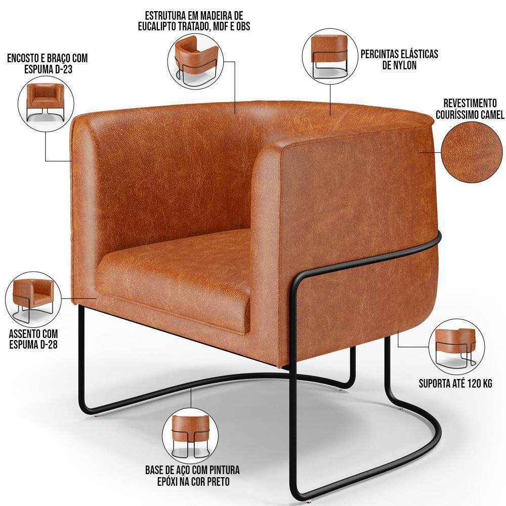 Kit 02 Poltronas Para Sala De Estar Fixa Base Aço Preto Betina D02 Couríssimo Camel - Lyam - 4