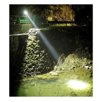 Lanterna Tática Holofote Led 100w – Alcance De 2km E Bateria Recarregável De Longa Duração - Bivolt