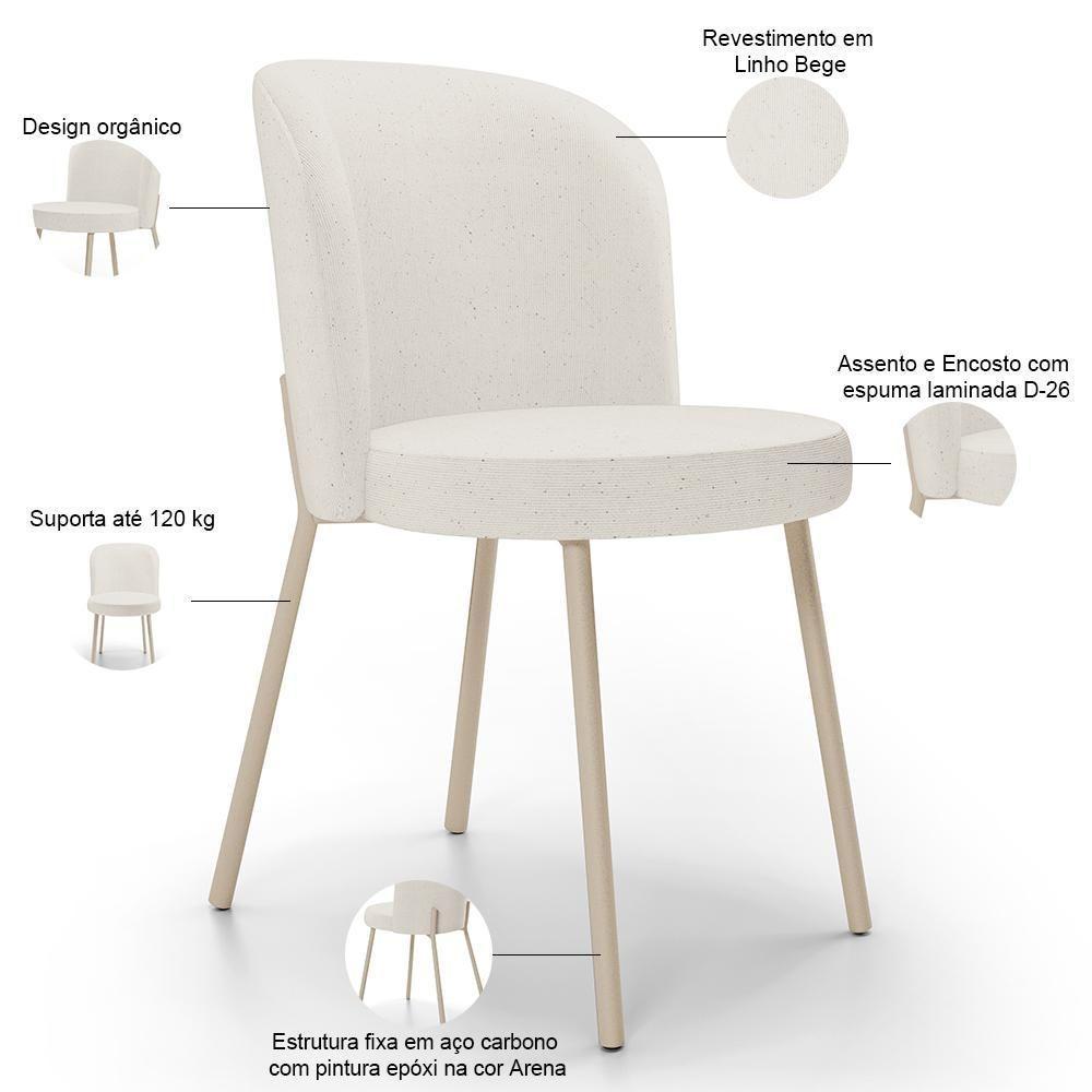 Kit 06 Cadeiras Para Sala De Jantar Cozinha Estofada Gavi Arena L02 Linho Bege - Lyam Decor - 4
