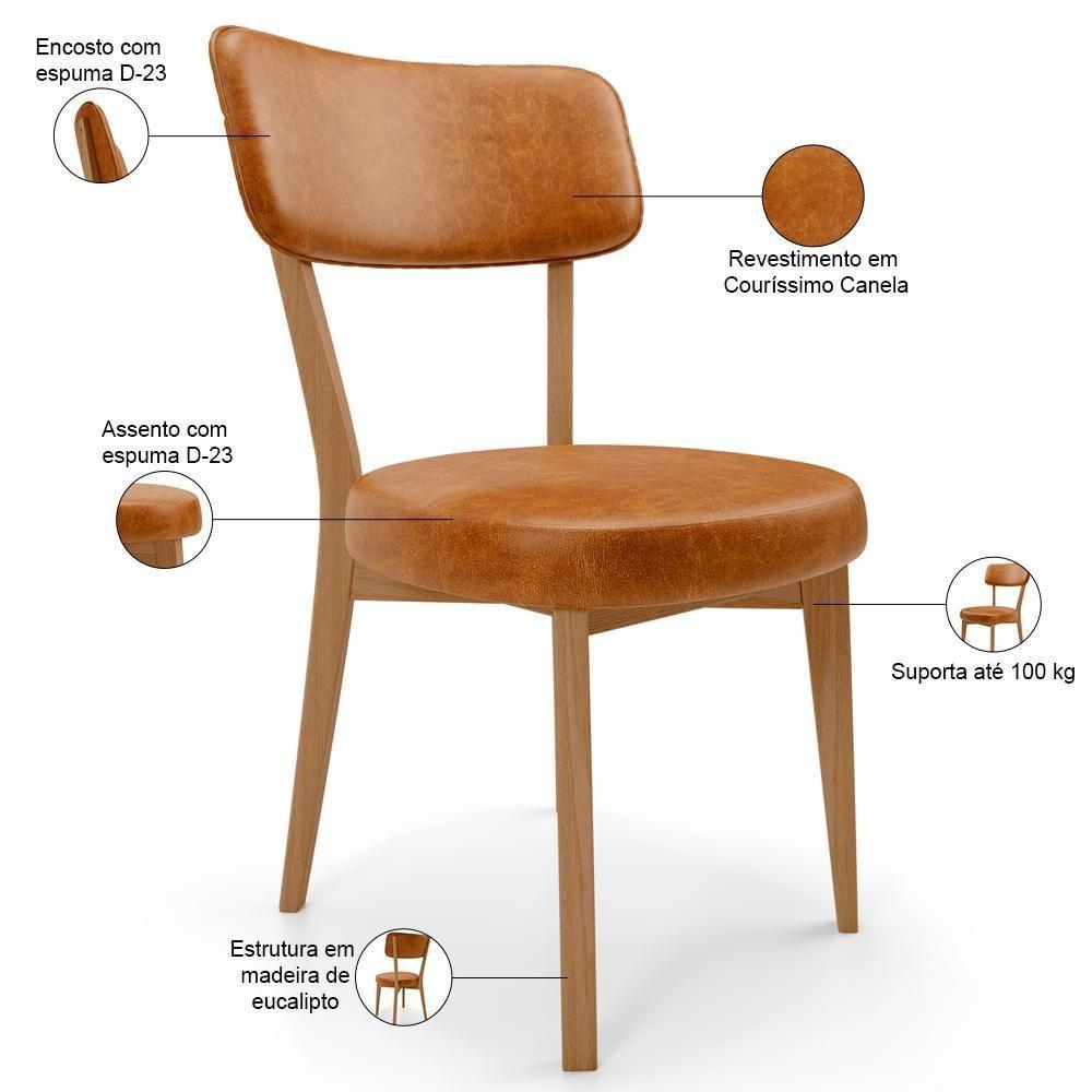 Kit 04 Cadeiras Decorativa Estofada Sala De Jantar Base Madeira Roy L02 Couríssimo Canela - Lyam - 4