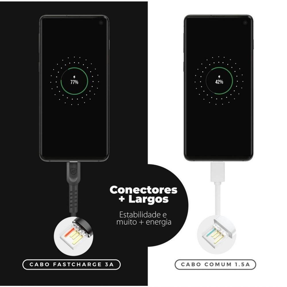 Cabo Dual Shock Micro Usb V8 Preto - 1,2M - Gshield - 2