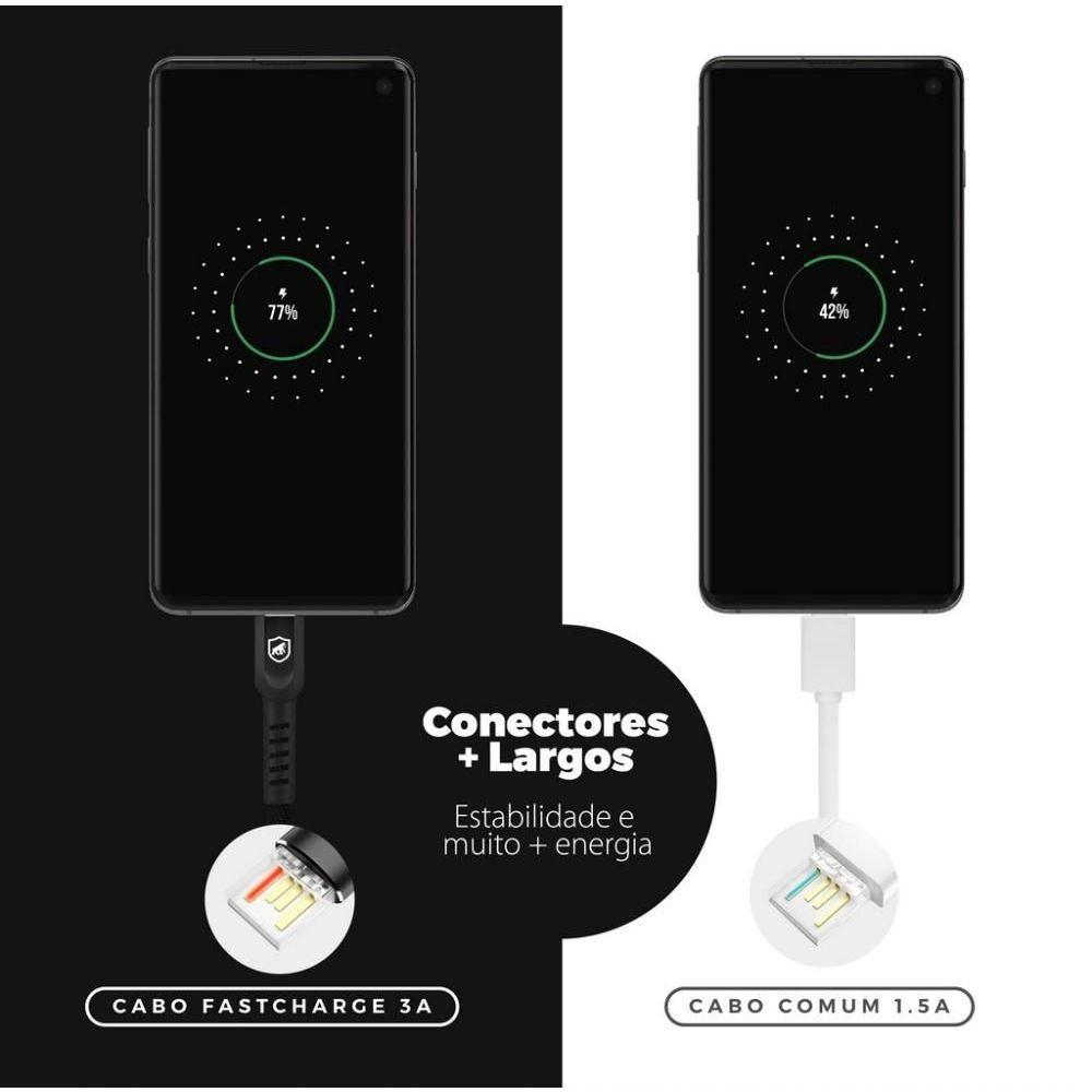 Cabo Dual Shock Preto Micro Usb V8 ( 2 Metros ) - Gshield - 5