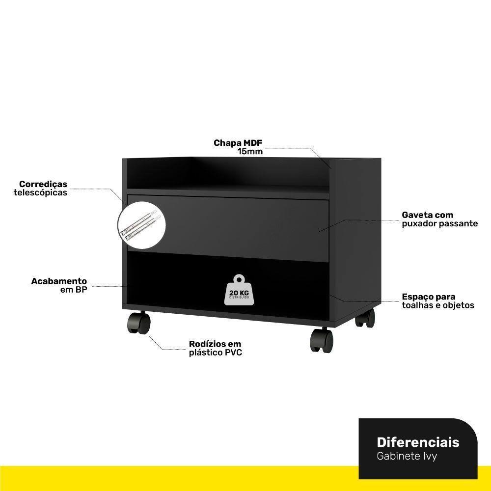 Gabinete Armário Mesa De Cabeceira Multiuso Ivy 60cm 100% Mdf Bp Com 01 Gaveta Preto - Abmaza - 5