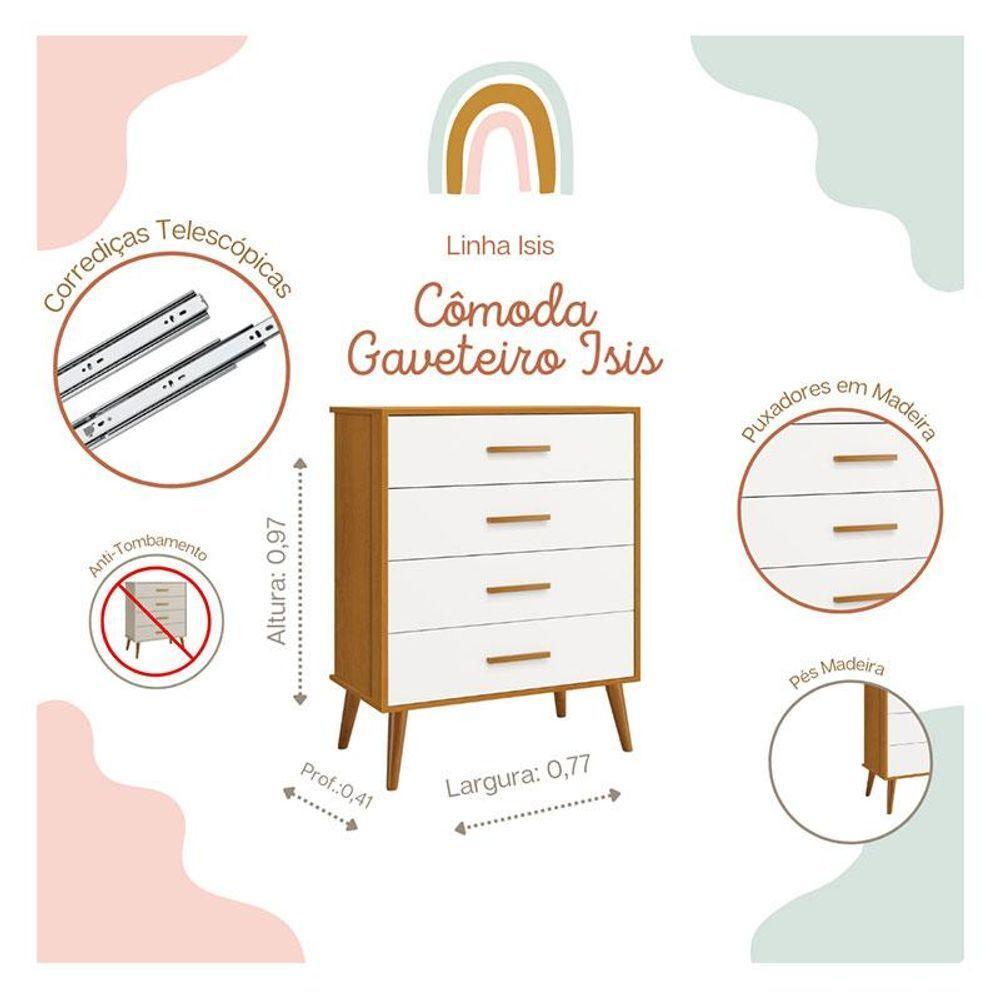 Cômoda Gaveteiro E Guarda Roupa Infantil 4 Portas Isis Branco Acetinado Savana - Reller - 4