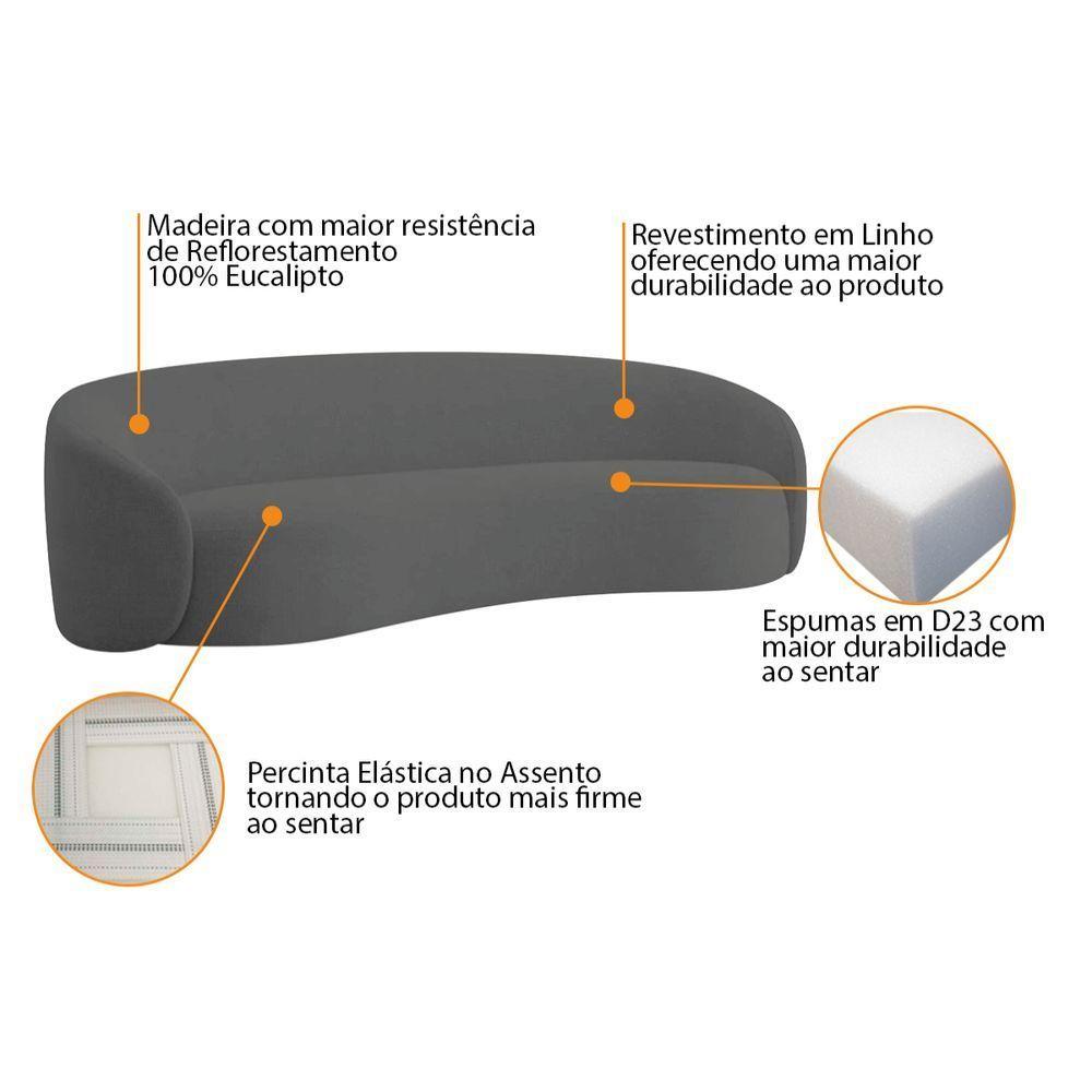 Sofá Orgânico Luxo Recepção 250cm Amore Linho Cinza Escuro - 4