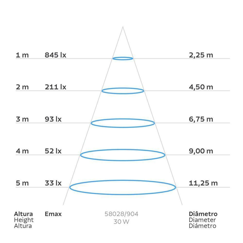 Refletor Led Tramontina 30w (t30) Luz Verde Tramontina - 4