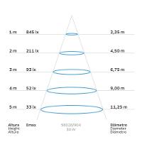 Refletor Led Tramontina 30w (t30) Luz Verde Tramontina - 4