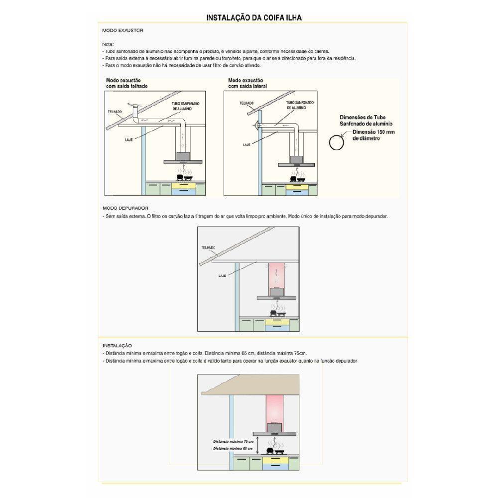 Coifa Terim Ilha Vidro Curvo Inox 75cm Inox 110V - 4