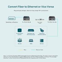 Conversor Midia Wdm Gigabit Tl-fc311b-20 Smb - 6