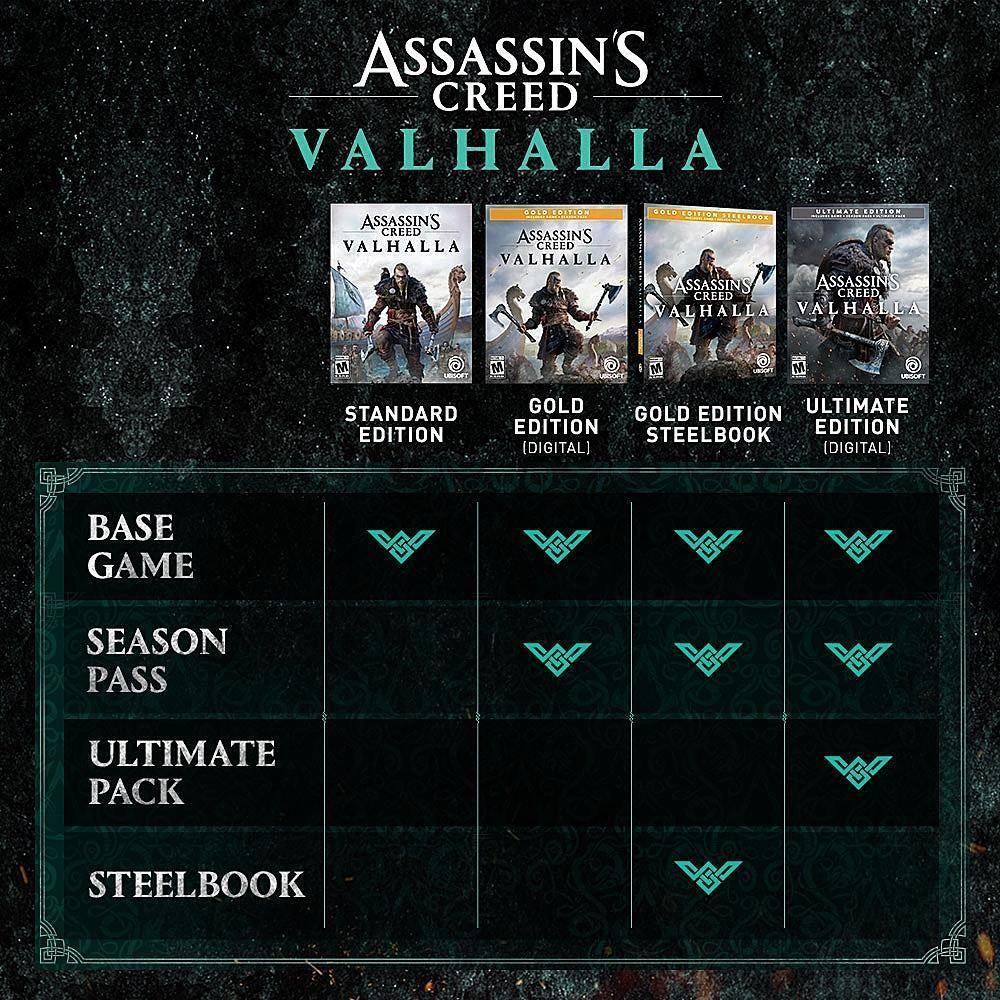 Jogo Assassin's Creed Valhalla Edição Standard PS5 - 5