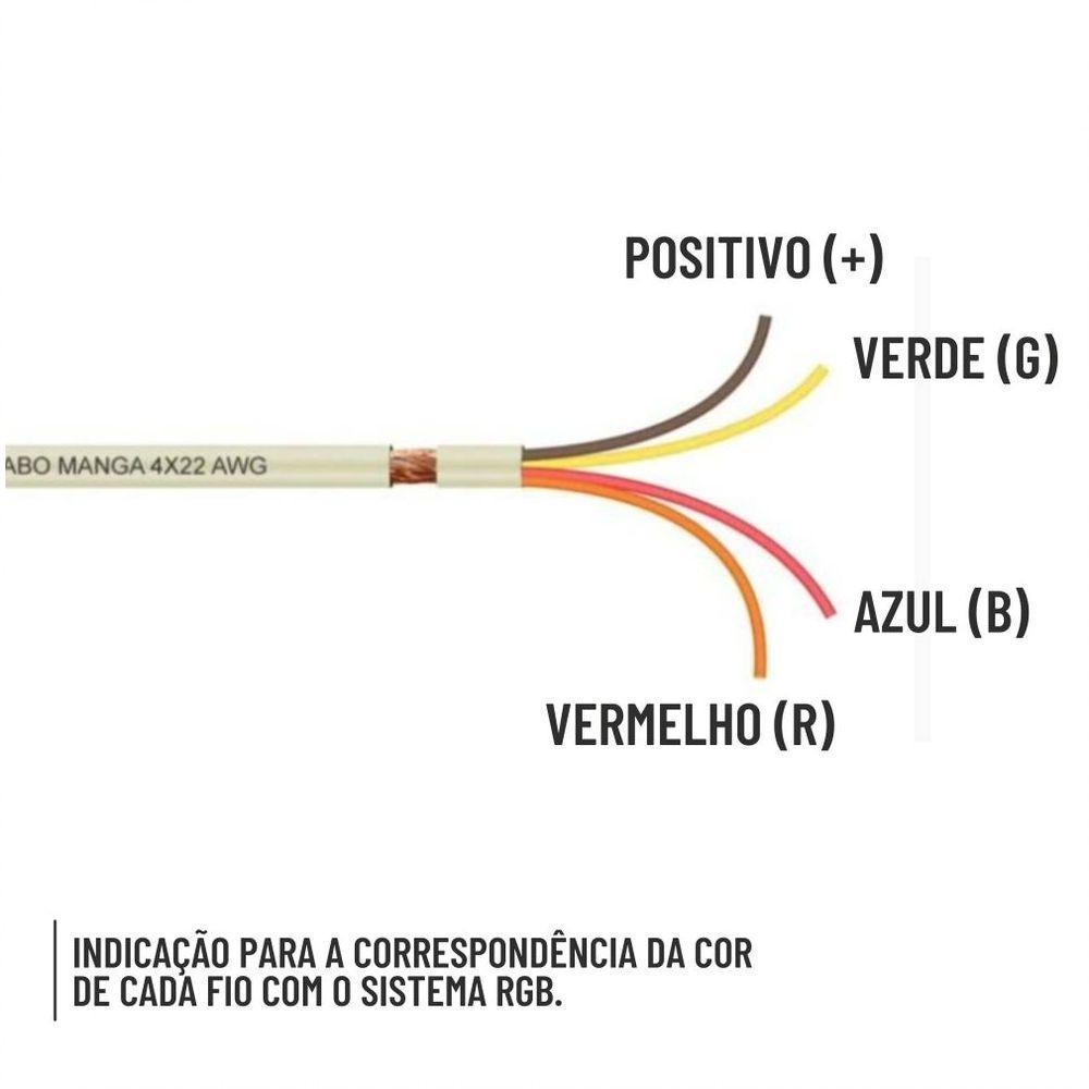 Cabo Manga Fibra Óptica 4X22 Awg Para Iluminação De Piscinas Led Rgb - 50 Metros - 4