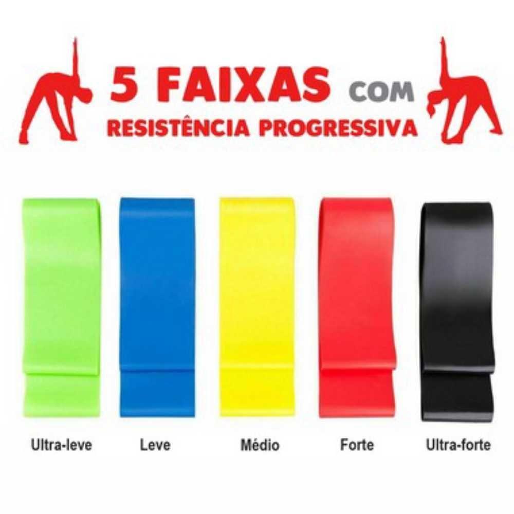 Kit Mini Band 5 Faixas Elásticas Exercício Funcional 891 Lorben - 2